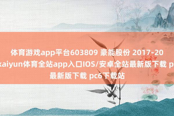 体育游戏app平台603809 豪能股份 2017-2023年报-kaiyun体育全站app入口IOS/安卓全站最新版下载 pc6下载站