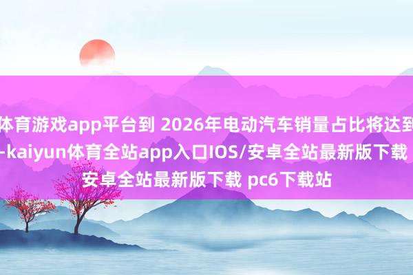 体育游戏app平台到 2026年电动汽车销量占比将达到15%-19%-kaiyun体育全站app入口IOS/安卓全站最新版下载 pc6下载站