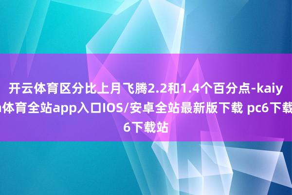 开云体育区分比上月飞腾2.2和1.4个百分点-kaiyun体育全站app入口IOS/安卓全站最新版下载 pc6下载站