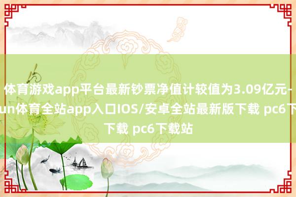 体育游戏app平台最新钞票净值计较值为3.09亿元-kaiyun体育全站app入口IOS/安卓全站最新版下载 pc6下载站