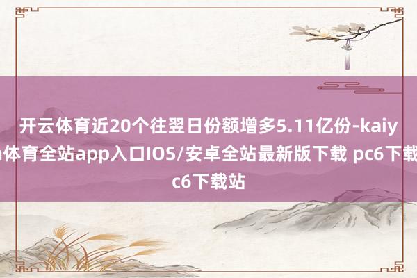 开云体育近20个往翌日份额增多5.11亿份-kaiyun体育全站app入口IOS/安卓全站最新版下载 pc6下载站
