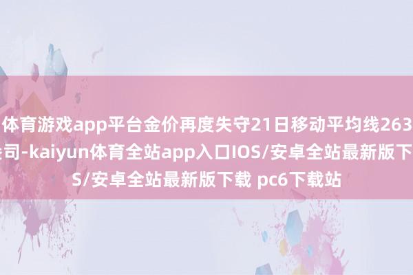体育游戏app平台金价再度失守21日移动平均线2638好意思元/盎司-kaiyun体育全站app入口IOS/安卓全站最新版下载 pc6下载站