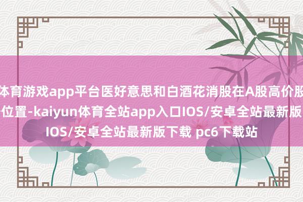 体育游戏app平台医好意思和白酒花消股在A股高价股榜单中占据攻击位置-kaiyun体育全站app入口IOS/安卓全站最新版下载 pc6下载站