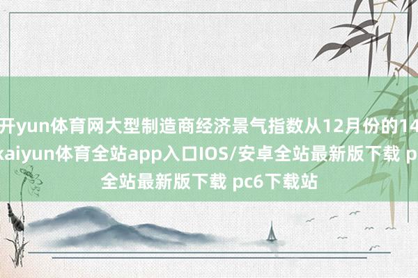 开yun体育网大型制造商经济景气指数从12月份的14降至12-kaiyun体育全站app入口IOS/安卓全站最新版下载 pc6下载站