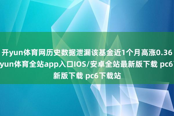 开yun体育网历史数据泄漏该基金近1个月高涨0.36%-kaiyun体育全站app入口IOS/安卓全站最新版下载 pc6下载站