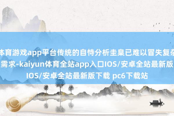 体育游戏app平台传统的自恃分析圭臬已难以冒失复杂的多源数据处理需求-kaiyun体育全站app入口IOS/安卓全站最新版下载 pc6下载站