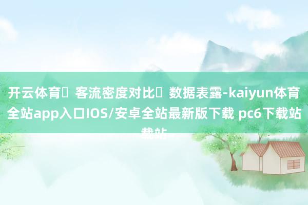 开云体育‌客流密度对比‌数据表露-kaiyun体育全站app入口IOS/安卓全站最新版下载 pc6下载站