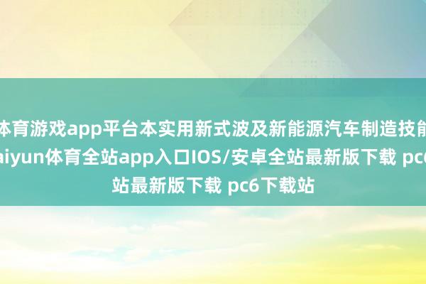 体育游戏app平台本实用新式波及新能源汽车制造技能限制-kaiyun体育全站app入口IOS/安卓全站最新版下载 pc6下载站