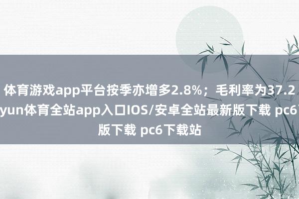 体育游戏app平台按季亦增多2.8%；毛利率为37.2%-kaiyun体育全站app入口IOS/安卓全站最新版下载 pc6下载站