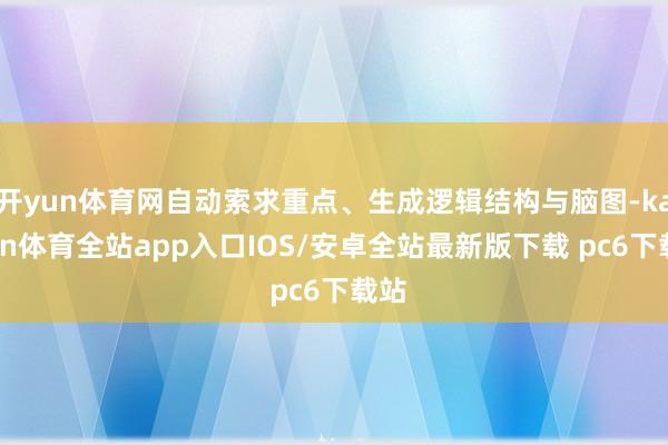 开yun体育网自动索求重点、生成逻辑结构与脑图-kaiyun体育全站app入口IOS/安卓全站最新版下载 pc6下载站